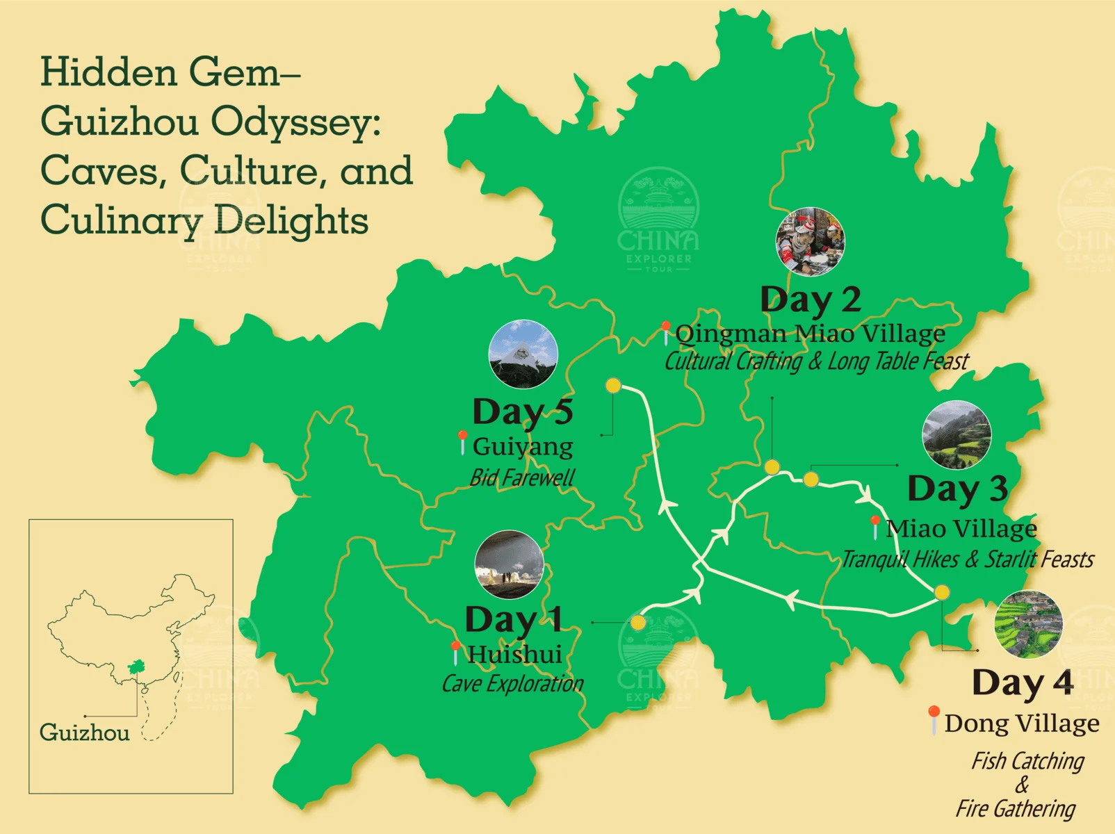 Guizhou Odyssey: Caves, Culture, and Culinary Delights, china tour, Map illustrating a Guizhou Odyssey travel route (Days 1–5) with cave explorations, villages, and cultural highlights on a beige backdrop.